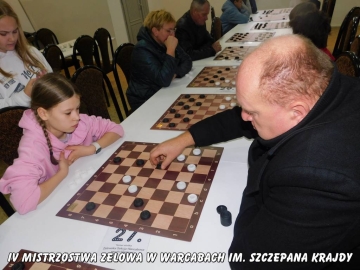 IV Mistrzostwa Zelowa w Warcabach - 2024